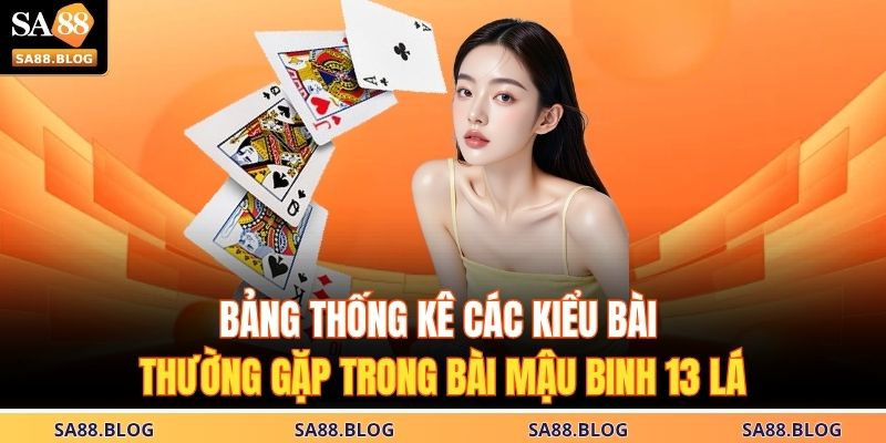 Bảng thống kê các kiểu bài thường gặp trong Bài mậu binh 13 lá