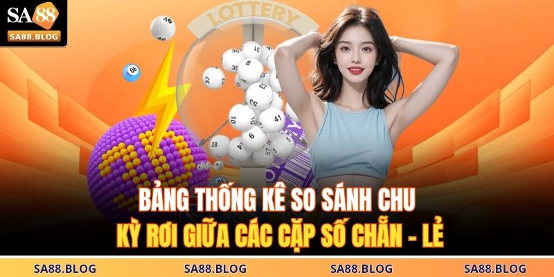 Lô Rơi Là Gì – Bí Quyết Phân Tích Quy Luật Chuẩn Tại SA88 3 Bảng thống kê so sánh chu kỳ rơi giữa các cặp số chẵn – lẻ