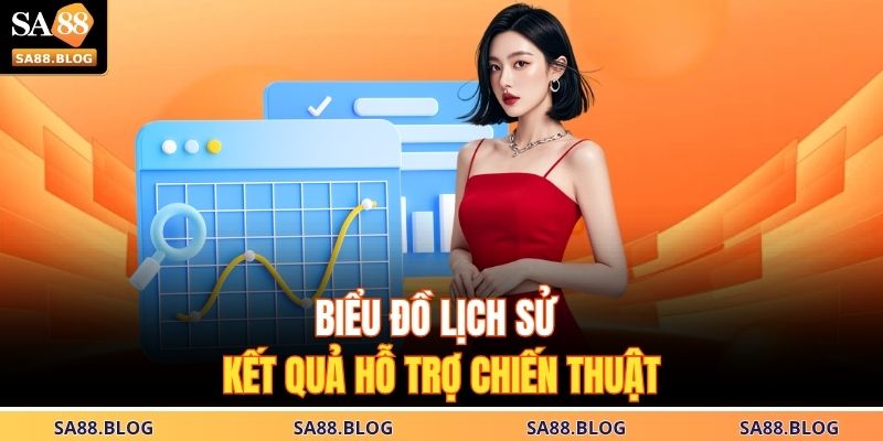Đánh Số Thần Tài – Chiến Lược Bắt Vận May Tại SA88 4 Biểu đồ lịch sử kết quả hỗ trợ chiến thuật