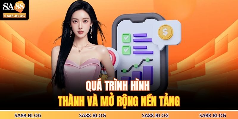 Quá trình hình thành và mở rộng nền tảng 