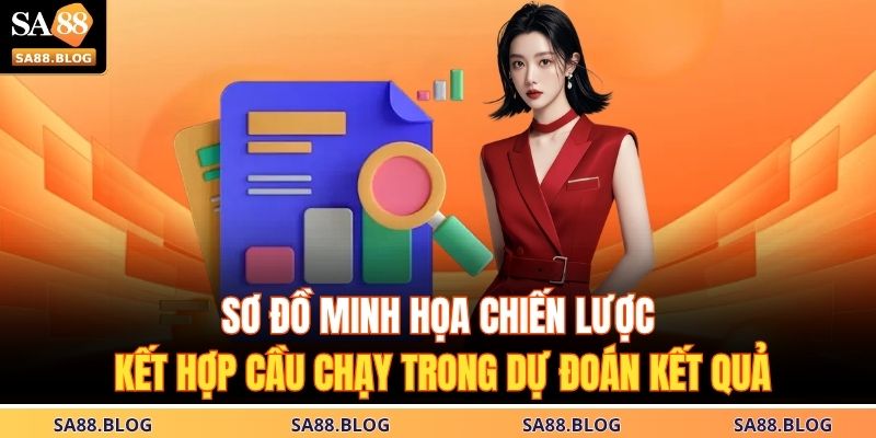 Lô Rơi Là Gì – Bí Quyết Phân Tích Quy Luật Chuẩn Tại SA88 4 Sơ đồ minh họa chiến lược kết hợp cầu chạy trong dự đoán kết quả